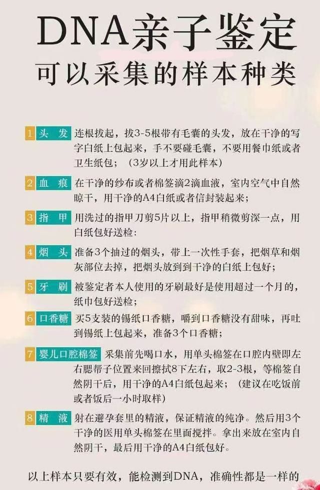 DNA親子鑒定采樣圖1